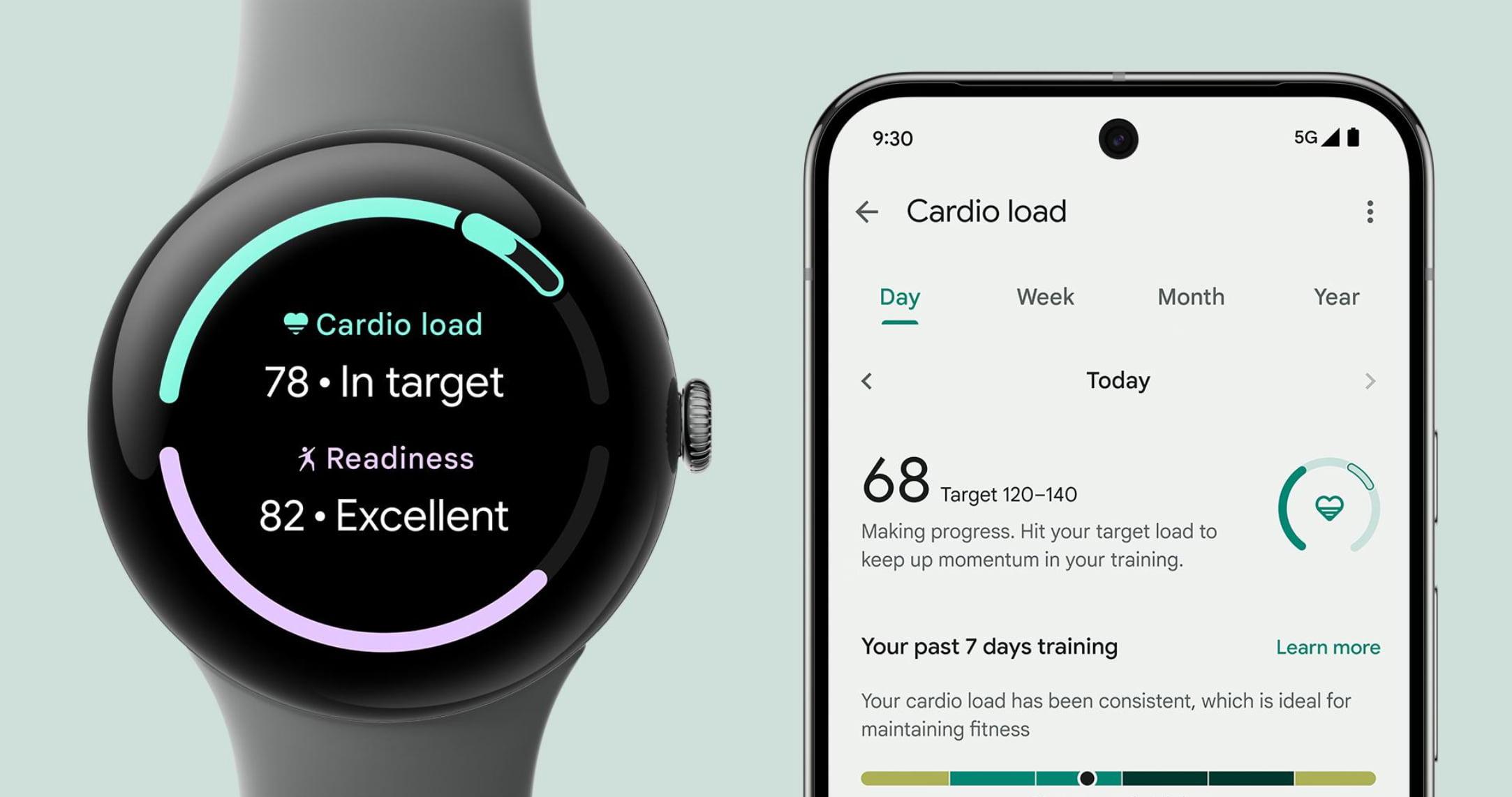 Exploring the Benefits of Fitbit Cardio Load and Target Load